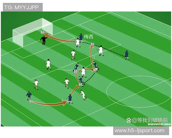 深入解析现代足球战术演变及其对比赛结果的影响与应用策略探讨